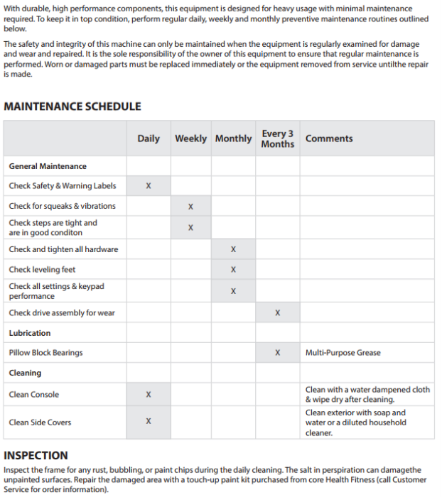 What is the preventative maintenance schedule for the 8RDE?
