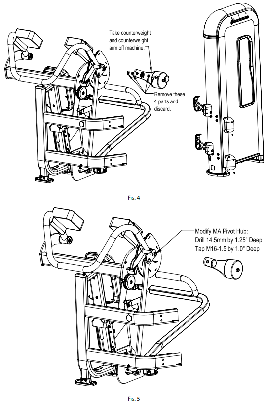 How do I install the counter weight pivot bolt upgrade on the IPPO3 ...