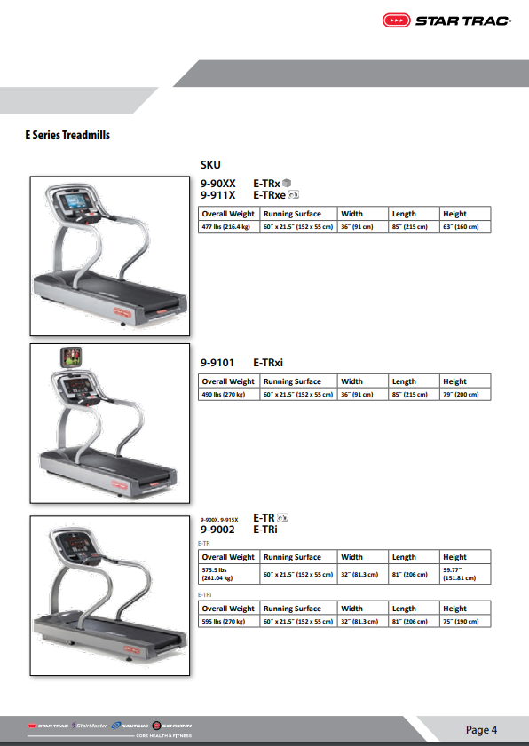 Treadmill Service Manual