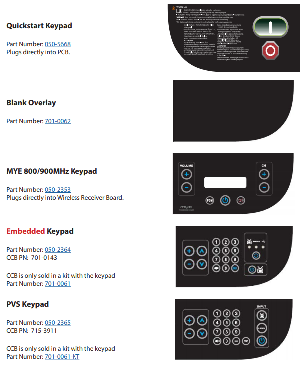 What are the secondary keypad options for the E, S, and 8Series consoles?