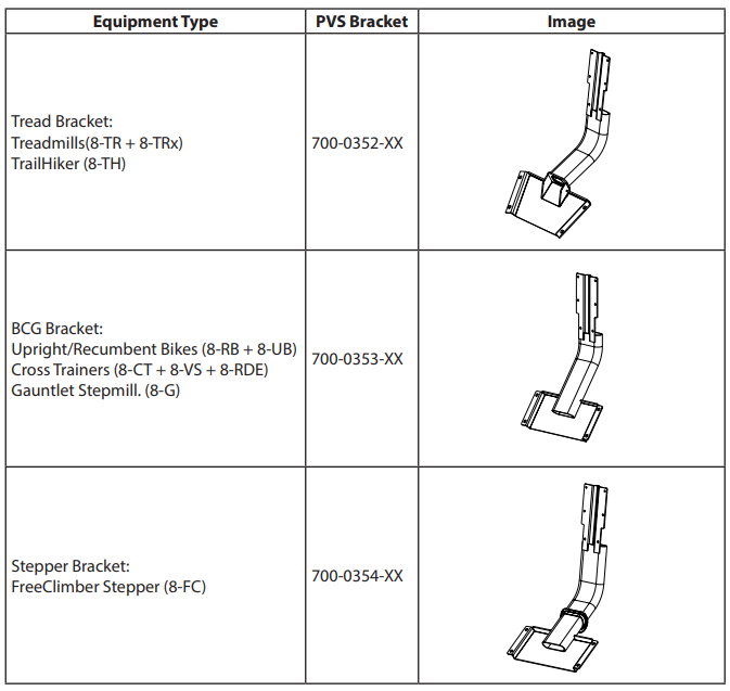 What is the 8-Series PVS bracket matrix?