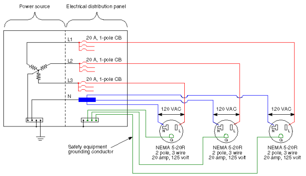 Treadmill Technical Manual