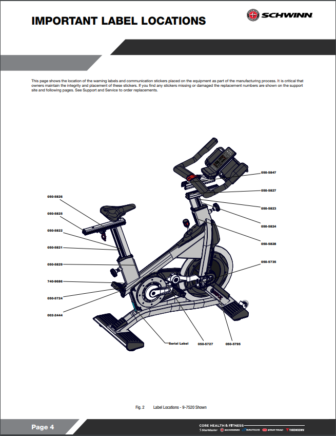 Cintura sports exercise bike manual cheap